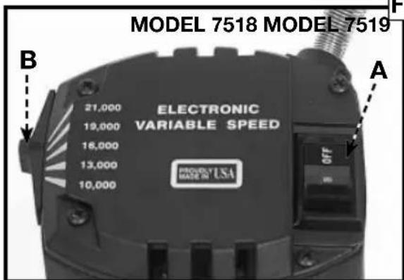 Porter-Cable 7519 - TO START AND STOP ROUTER - 3