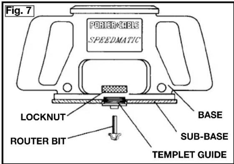Porter-Cable 7519 - TEMPLATGUIDES - 1