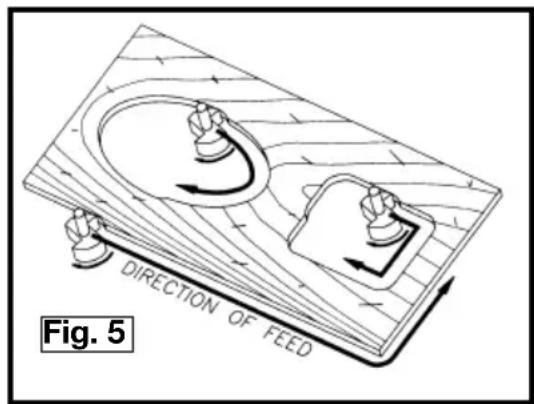 Porter-Cable 7519 - Avoid "Climb-Cutting" (cutting - 1