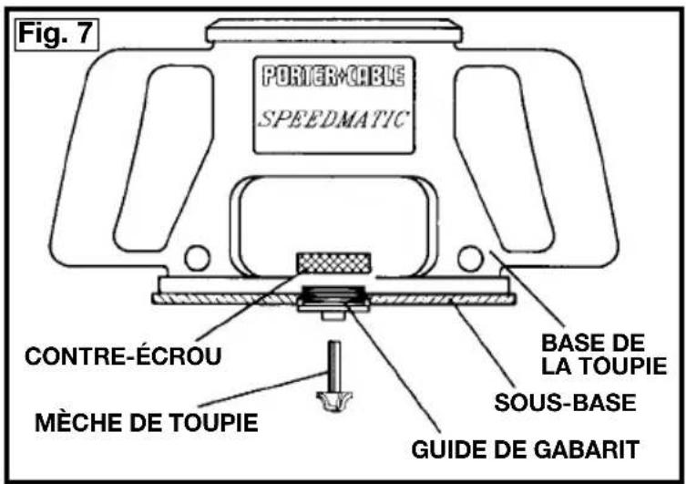 Porter-Cable 7519 - GUIDES DE GABARIT - 1