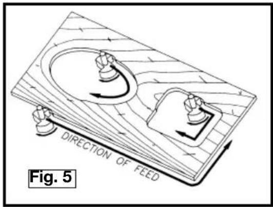 Porter-Cable 7519 - ADVERTENCIA Evite el "CORTE TREPADOR" (un corte en la direccion opuesta a la indicada en la Fig. 5). El "CORTE TREPADOR" aumento el riesgo de la perdida de control queonia resultar - 1