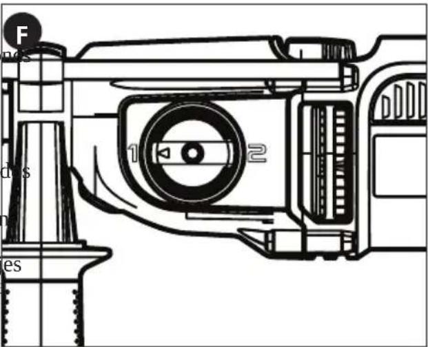 Porter-Cable PC70THD - Selector de dos engranajes (fig. F) - 1