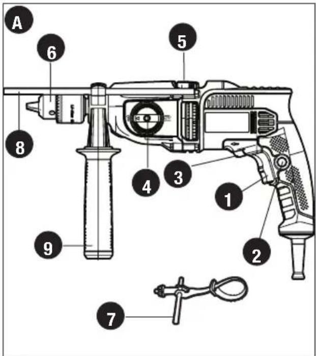 Porter-Cable PC70THD - FUNCTIONAL DESCRIPTION Figure A - 1
