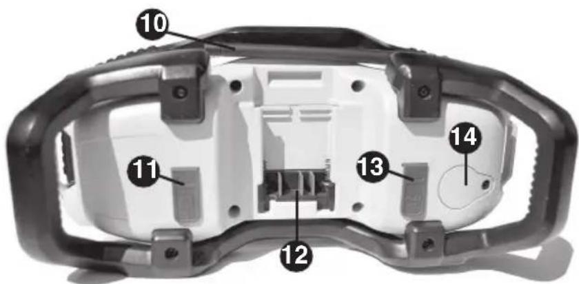 Porter-Cable PCC771B - COMPONENTES - 2