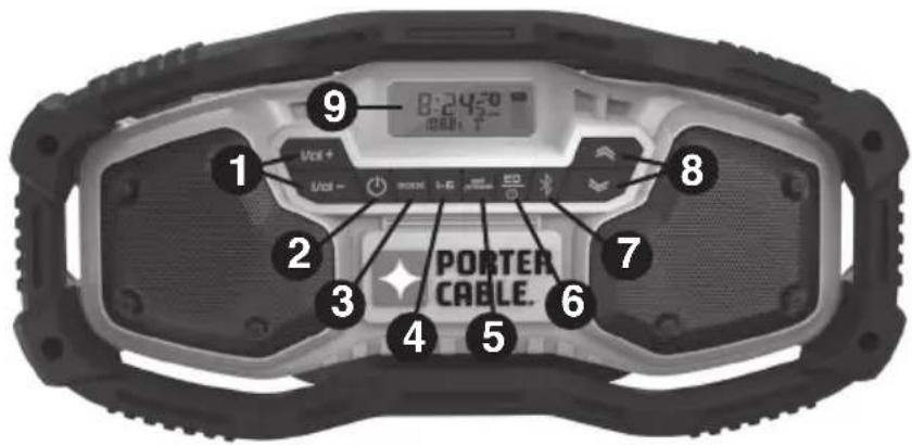 Porter-Cable PCC771B - COMPONENTES - 1