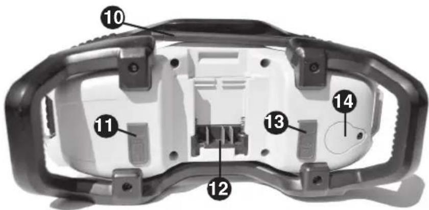 Porter-Cable PCC771B - COMPONENTS - 2