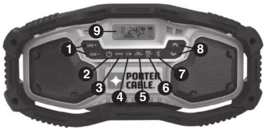 Porter-Cable PCC771B - COMPONENTS - 1