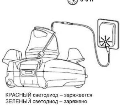 BESTWAY Flowclear 58620 - АПОРРИΨΗ - 1