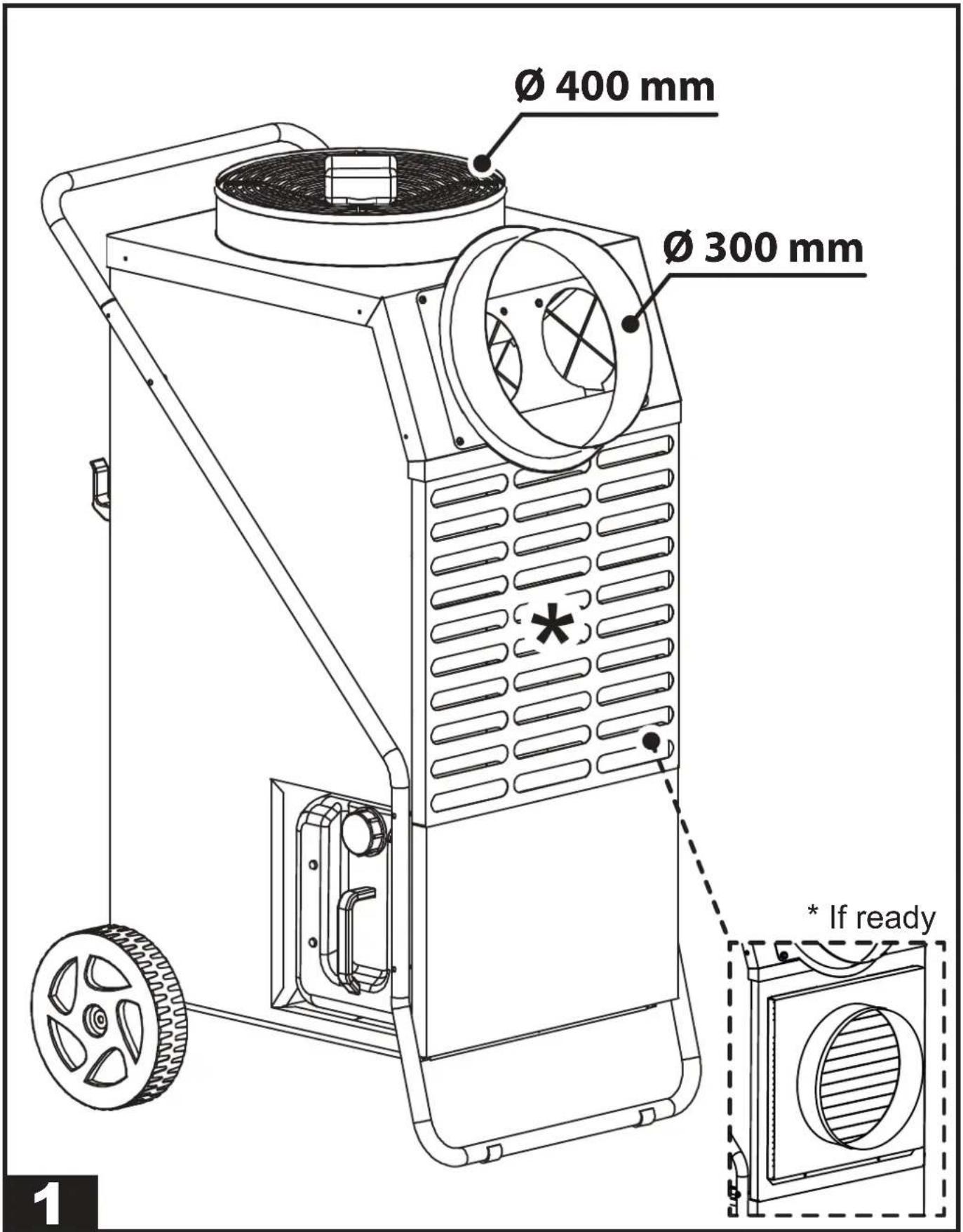 Dantherm AC 22 - NOTE: - 1