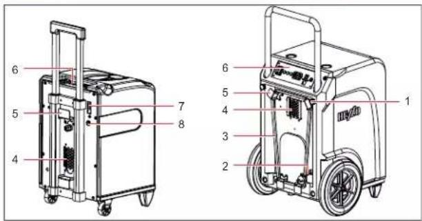 Heylo KT 45 - Produktvarianten - 2