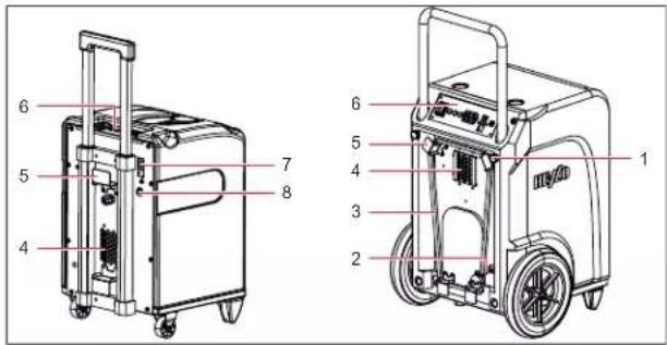 Heylo KT 45 - Productvarianten - 2