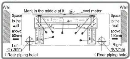 Wall Mark in the middle of it Level meter Wall Space to the wall above 150mm Left Φ70mm (Rear piping hole) Right Φ70mm (Rear piping hole)