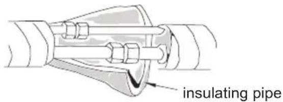 insulating pipe