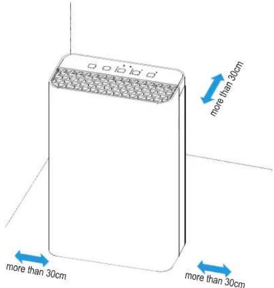 more than 30cm more than 30cm more than 30cm