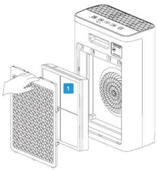 DAITSU CADR 420 - Precauzioni - 1