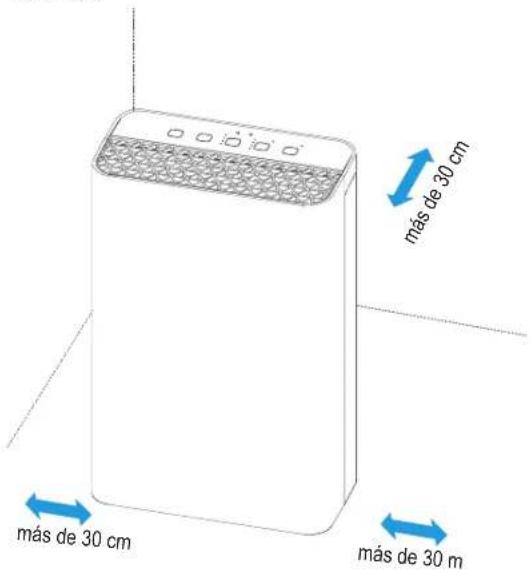 más de 30 cm más de 30 cm más de 30 m
