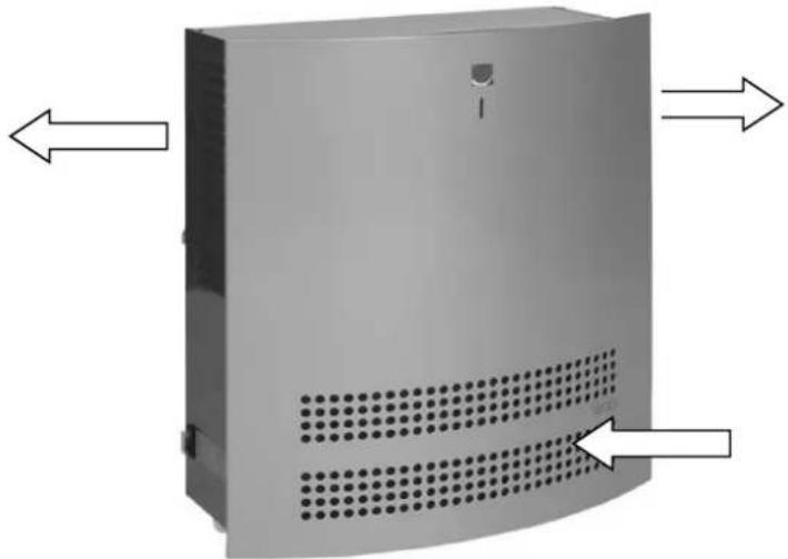 Dantherm CDF 10 - Fluxo de ar - 1