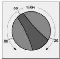 Dantherm CDF 10 - Luftflöde - 2