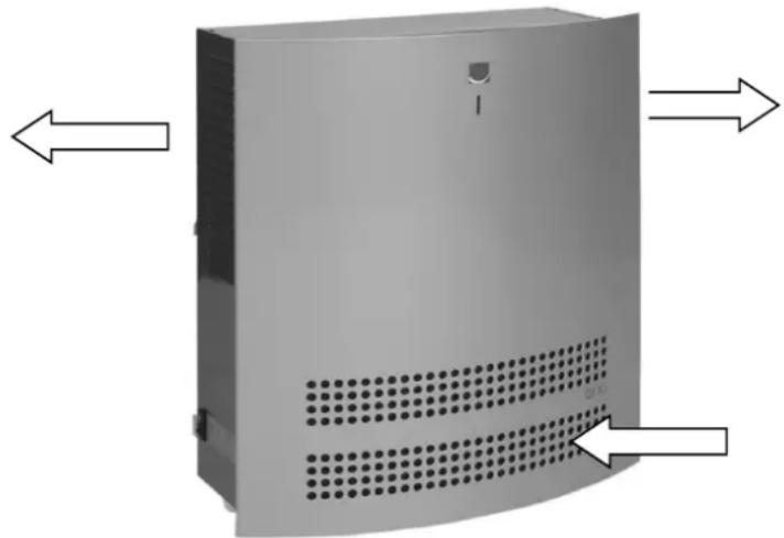 Dantherm CDF 10 - Luftflow - 1