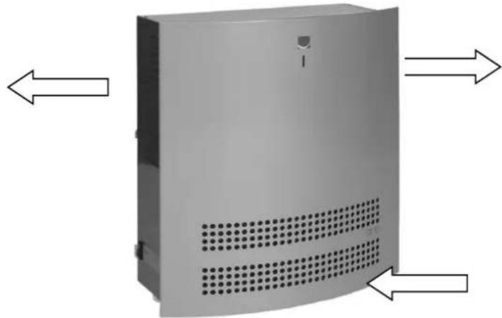 Dantherm CDF 10 - Поток воздуха - 1