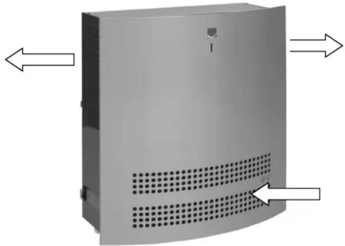 Dantherm CDF 10 - Air flow - 1