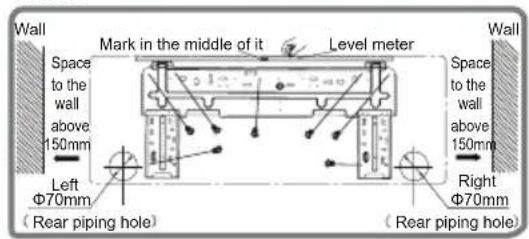 Wall Mark in the middle of it Level meter Wall Space to the wall above 150mm Left Φ70mm (Rear piping hole) Right Φ70mm (Rear piping hole)
