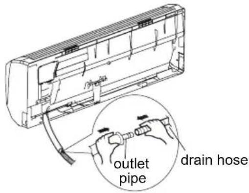 outlet pipe drain hose