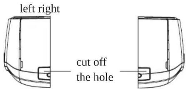 left right cut off the hole