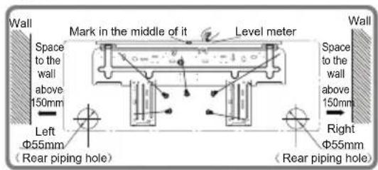 Wall Mark in the middle of it Level meter Wall Space to the wall above 150mm Left Φ55mm (Rear piping hole) Right Space to the wall above 150mm (Rear piping hole)