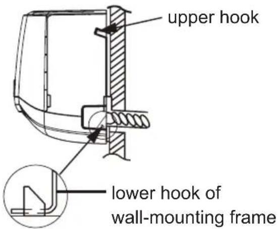 upper hook lower hook of wall-mounting frame