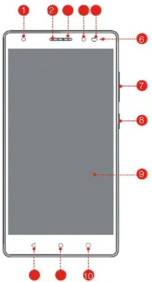 LENOVO PHAB2 Plus - Lenovo PHAB2 Plus ülevaade - 1