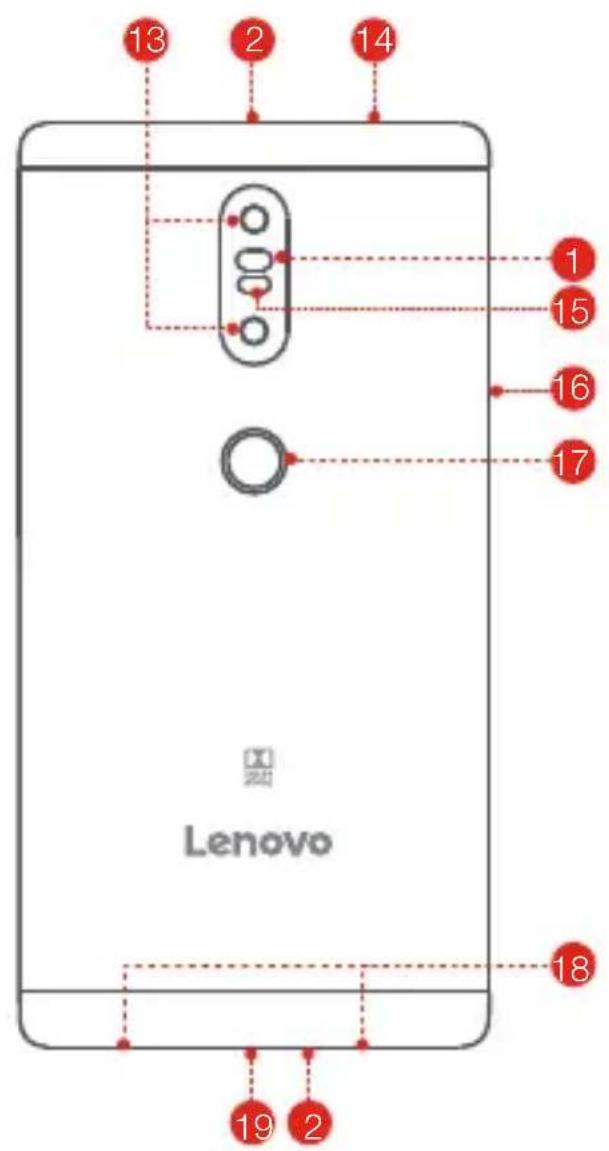 LENOVO PHAB2 Plus - Lenovo PHAB2 Plus ülevaade - 2
