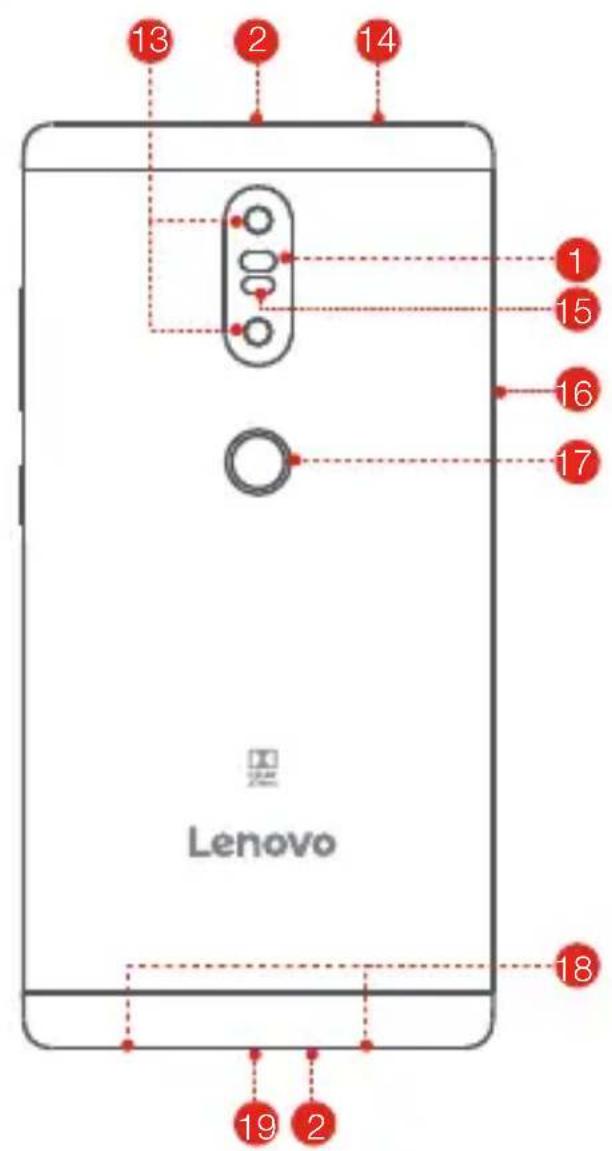LENOVO PHAB2 Plus - Lenovo PHAB2 Plus generalidades - 2