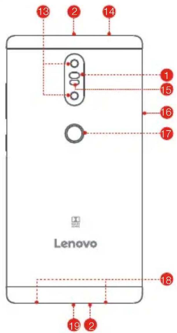 LENOVO PHAB2 Plus - Lenovo PHAB2 Plus pärskats - 2