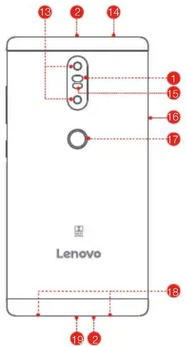 LENOVO PHAB2 Plus - Aperçu Lenovo PHAB2 Plus - 2