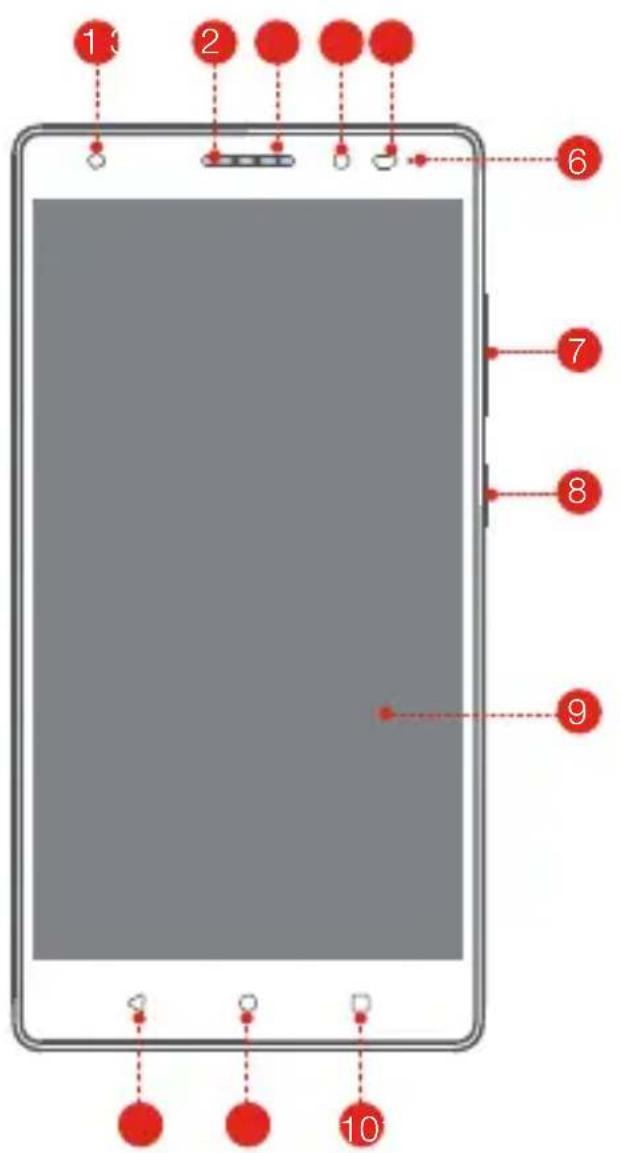 LENOVO PHAB2 Plus - Lenovo PHAB2 Plus -yleiskatsaus - 1