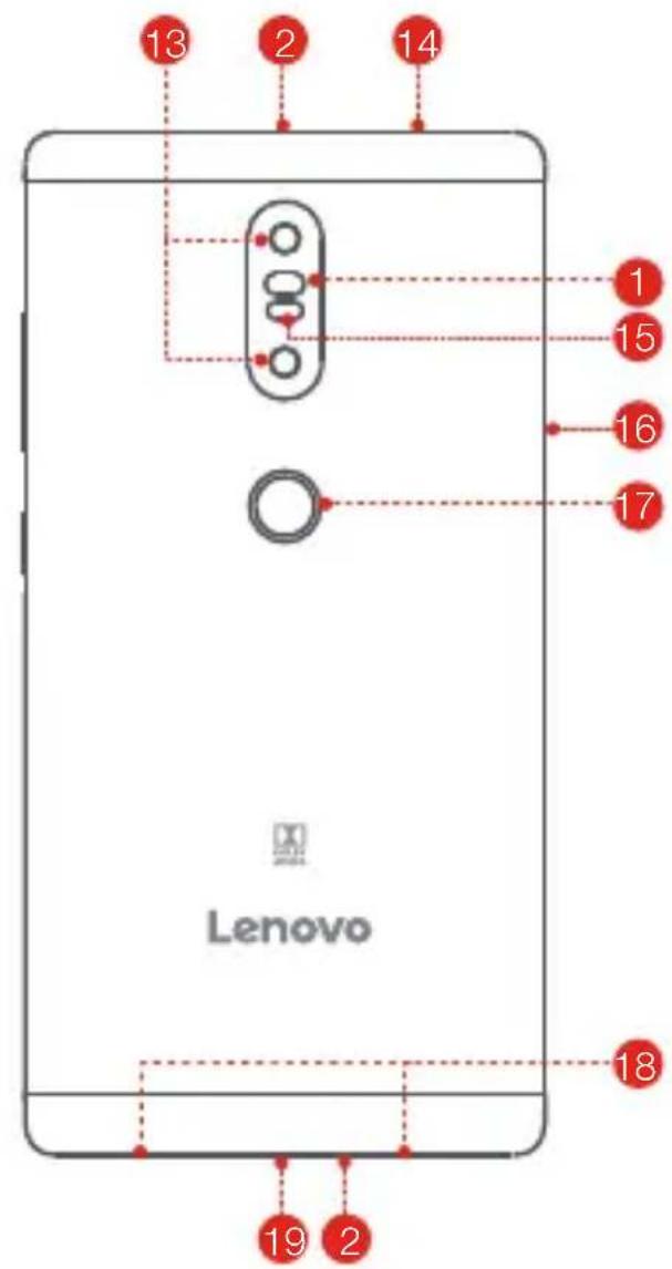 LENOVO PHAB2 Plus - Lenovo PHAB2 Plus overview - 2