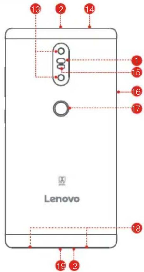 LENOVO PHAB2 Plus - Sādan fār du support - 2