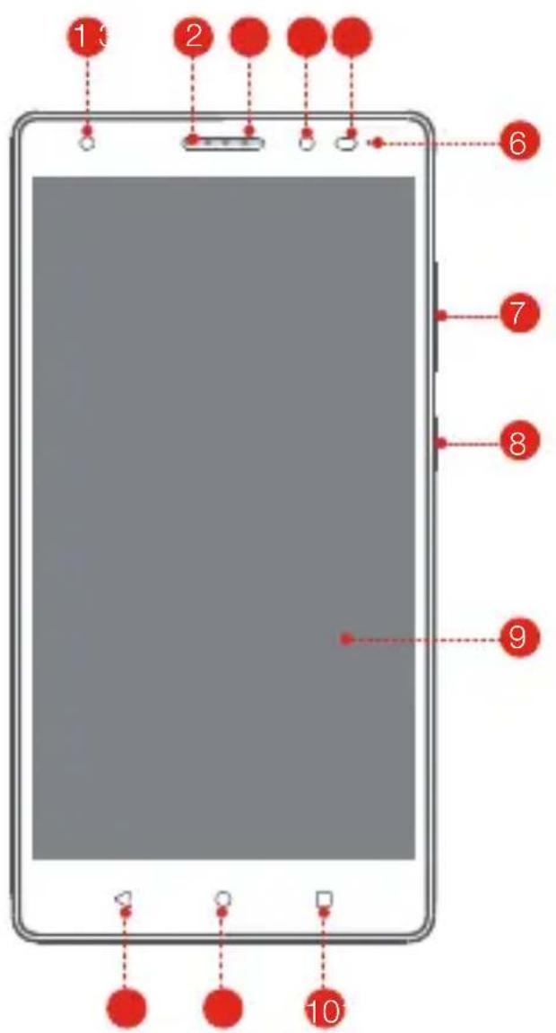 LENOVO PHAB2 Plus - Lenovo PHAB2 Plus generalidades - 1