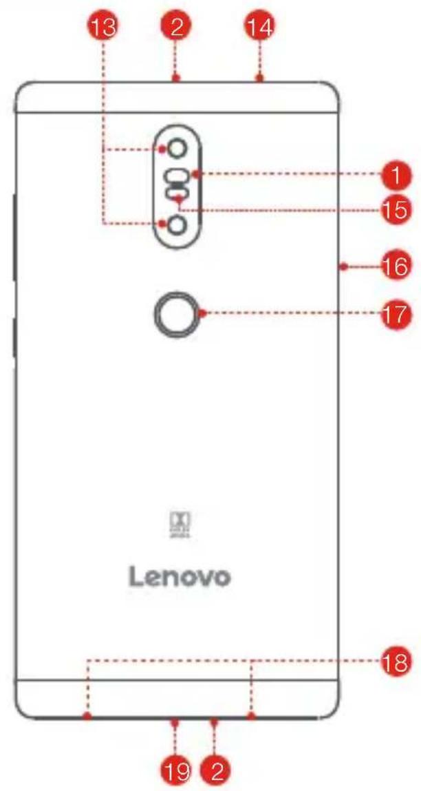 LENOVO PHAB2 Plus - Lenovo PHAB2 Plus översikt - 2