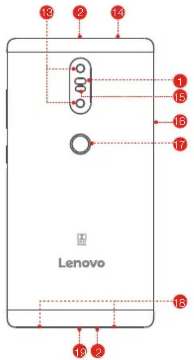 LENOVO PHAB2 Plus - Lenovo PHAB2 Plus apžvalga - 2