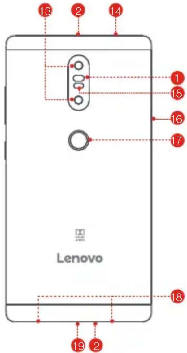 LENOVO PHAB2 Plus - Panorama Lenovo PHAB2 Plus - 2