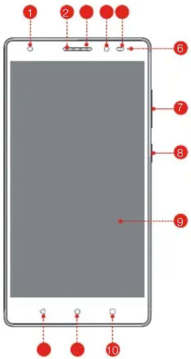 LENOVO PHAB2 Plus - Descrição geral do Lenovo PHAB2 Plus - 1