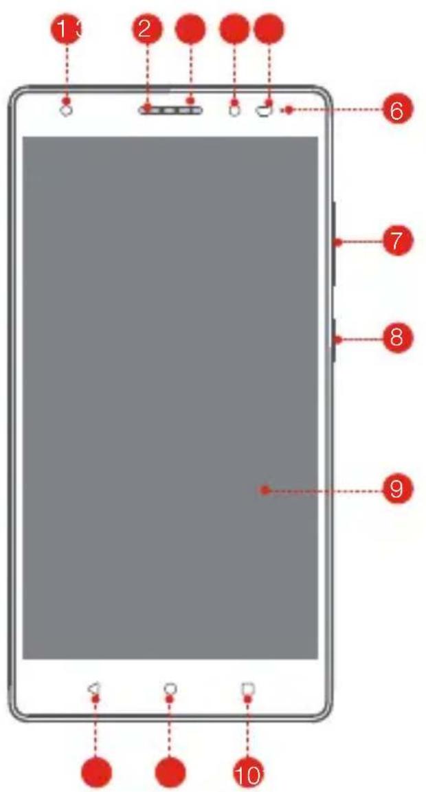 LENOVO PHAB2 Plus - Aperçu Lenovo PHAB2 Plus - 1