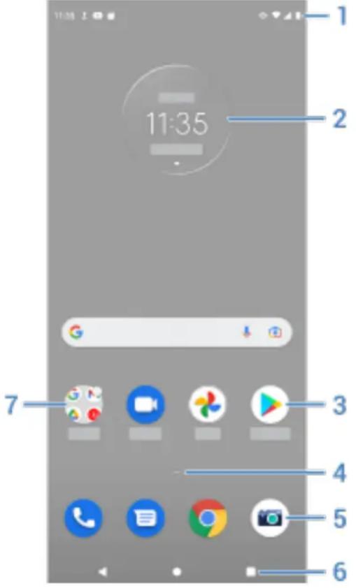 MOTOROLA Moto E32 - À propos de votre écran d'accueil - 1