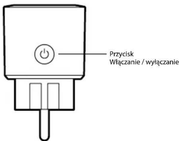 NGS LOOP Track - Inteligenta konstrukcja wtyczki NGS LOOP TRACK - 2