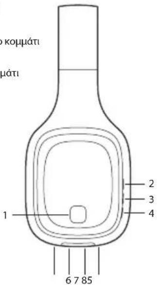 NGS Artica Sloth - ΣΧΕΤΙΚΑ ΜΕ ΤΟ ARTICA SLOTH - 1
