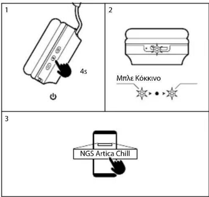 NGS Artica Chill - ΕΝΕΡΓΟΠΟΙΗΣΗ / ΑΠΕΝΕΡΓΟΠΟΙΗΣΗ ΑΚΟΥΣΤΙΚΩΝ - 1
