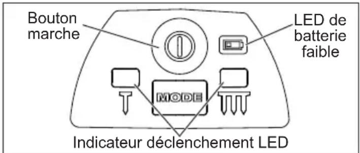 MILWAUKEE M18 FUEL 274521 - Sélection de l'alimentation/du déclenchement - 1