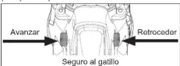 MILWAUKEE M18 FUEL 290422 - Utilización del interruptor de control - 1